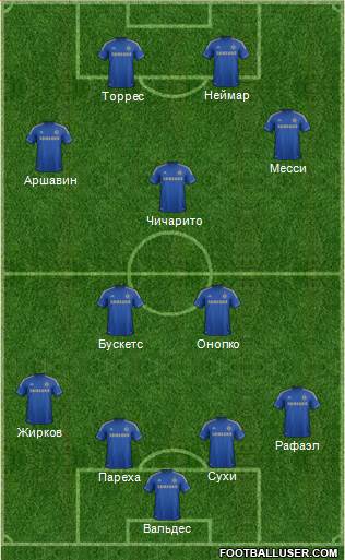 Chelsea Formation 2013