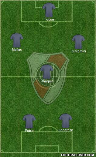 River Plate Formation 2013
