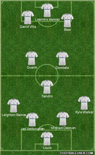Tottenham Hotspur Formation 2013