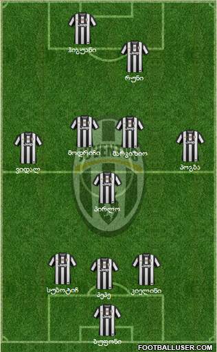 Juventus Formation 2013