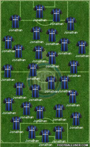 F.C. Internazionale Formation 2013