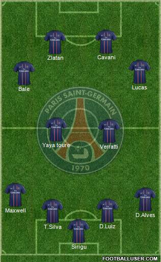 Paris Saint-Germain Formation 2013