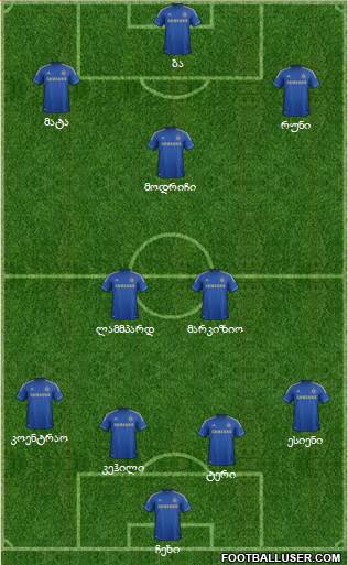 Chelsea Formation 2013