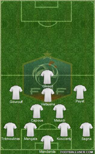 France Formation 2013