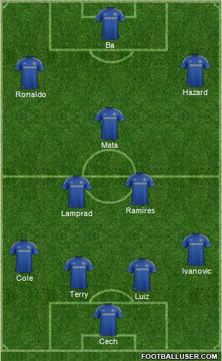 Chelsea Formation 2013