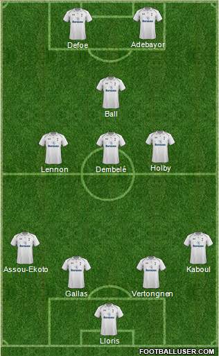 Tottenham Hotspur Formation 2013