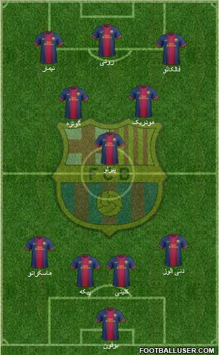 F.C. Barcelona Formation 2013