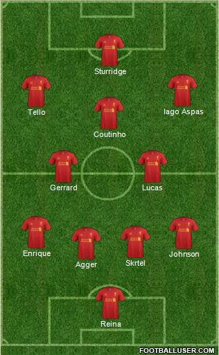 Liverpool Formation 2013