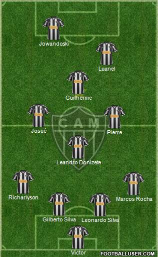 C Atlético Mineiro Formation 2013