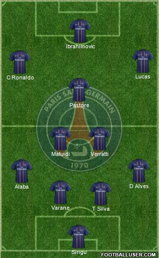 Paris Saint-Germain Formation 2013