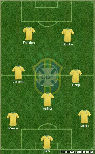 Brazil Formation 2013