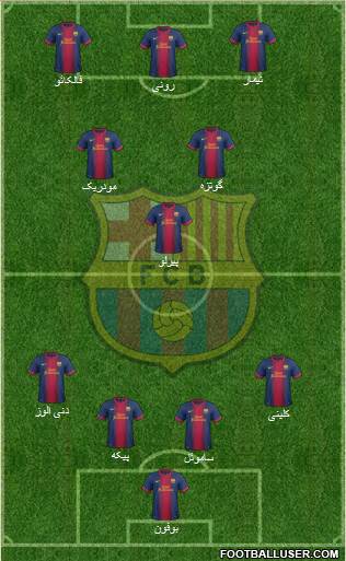F.C. Barcelona Formation 2013