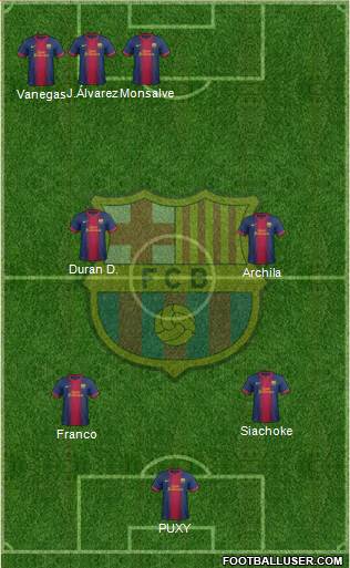 F.C. Barcelona Formation 2013