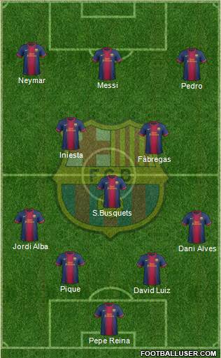 F.C. Barcelona Formation 2013