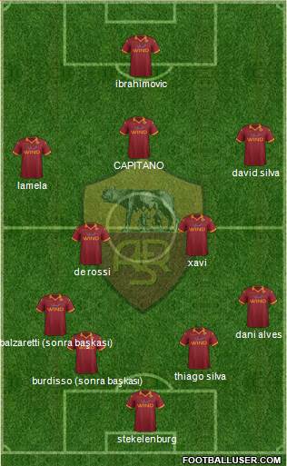 AS Roma Formation 2013