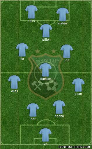 FK Rudar Ugljevik Formation 2013