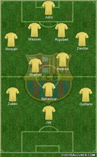 F.C. Barcelona Formation 2013