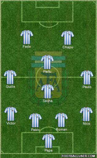 Argentina Formation 2013