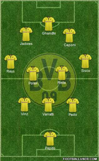 Borussia Dortmund Formation 2013