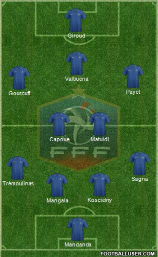 France Formation 2013