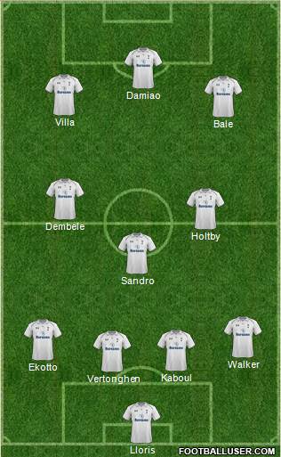 Tottenham Hotspur Formation 2013
