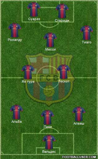 F.C. Barcelona Formation 2013