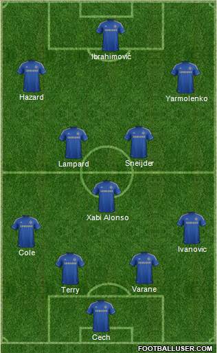 Chelsea Formation 2013