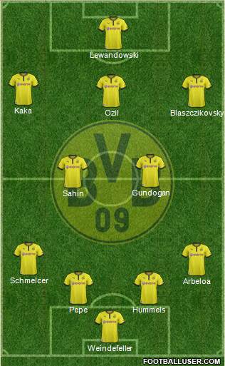 Borussia Dortmund Formation 2013