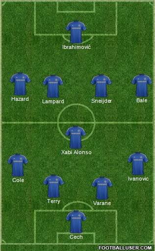Chelsea Formation 2013
