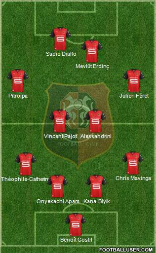 Stade Rennais Football Club Formation 2013
