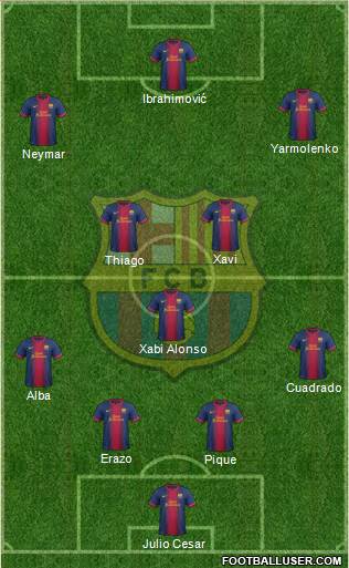 F.C. Barcelona Formation 2013