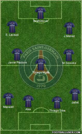 Paris Saint-Germain Formation 2013