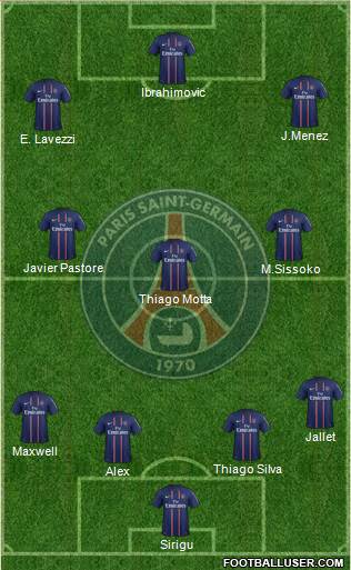 Paris Saint-Germain Formation 2013