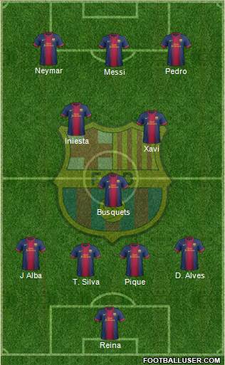 F.C. Barcelona Formation 2013