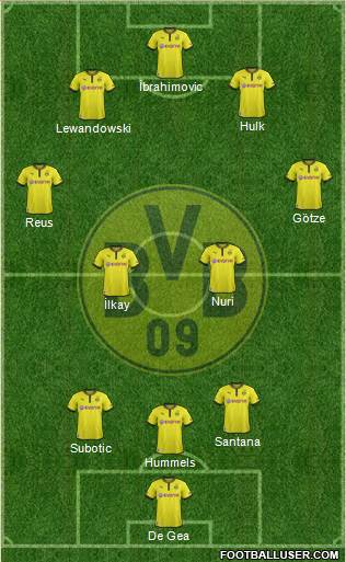Borussia Dortmund Formation 2013