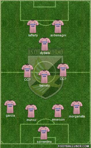 Città di Palermo Formation 2013