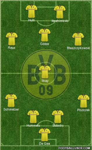 Borussia Dortmund Formation 2013