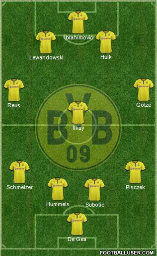 Borussia Dortmund Formation 2013