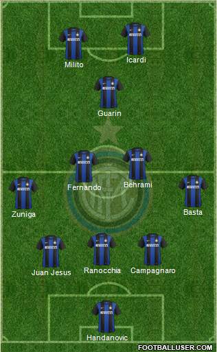 F.C. Internazionale Formation 2013