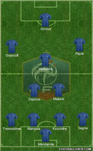 France Formation 2013