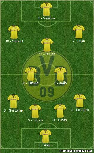 Borussia Dortmund Formation 2013