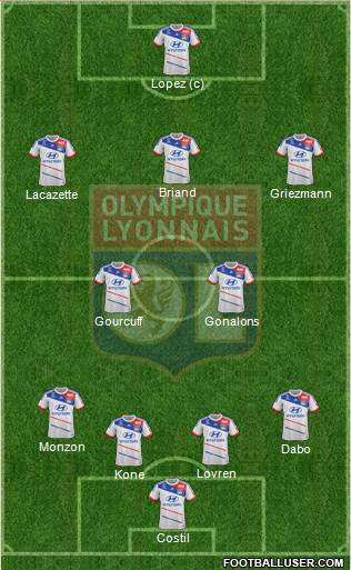 Olympique Lyonnais Formation 2013