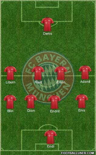 FC Bayern München Formation 2013