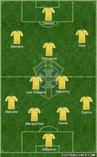 Brazil Formation 2013