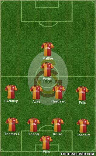 Galatasaray SK Formation 2013
