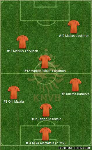 Holland Formation 2013