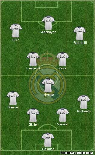 Real Madrid C.F. Formation 2013