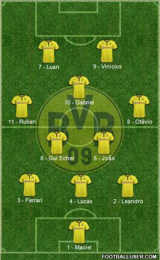 Borussia Dortmund Formation 2013