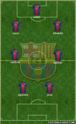 F.C. Barcelona Formation 2013
