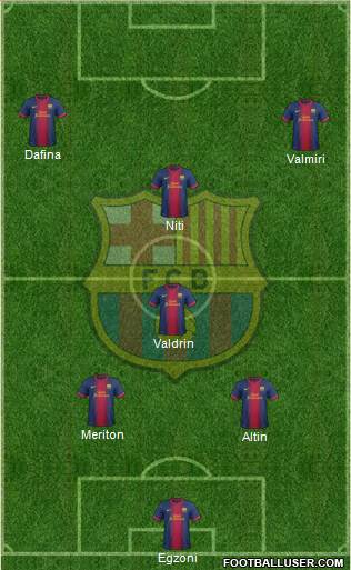 F.C. Barcelona Formation 2013